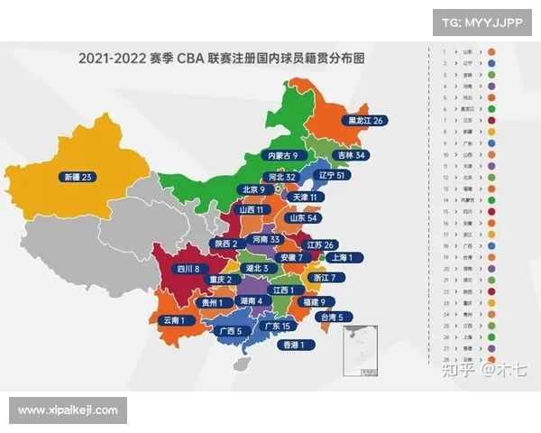 CBA最快进步球员崛起背后的故事与成长轨迹分析 CBA最快进步球员崛起背后的故事与成长轨迹分析